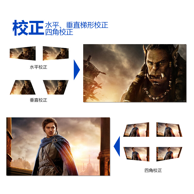 松下（panasonic） PT-BX430C  商務(wù)辦公投影機(jī) 12000：1_http://m.gzyiqian.cn/img/images/C201903/1552010363250.jpg