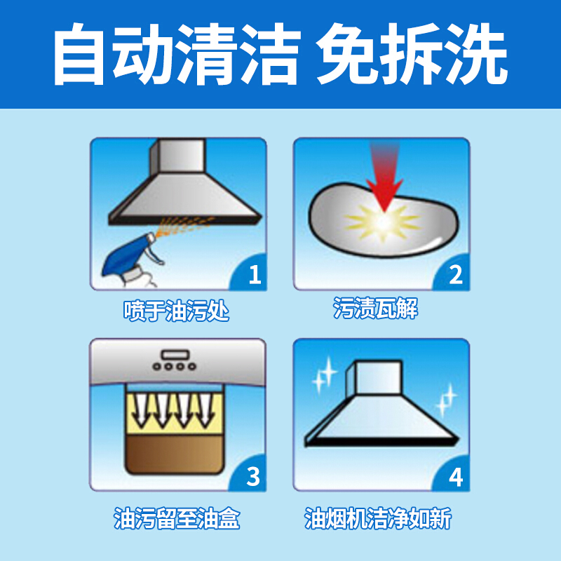 藍(lán)月亮強(qiáng)力型油污克星500g+強(qiáng)力型油污克星瓶補(bǔ)500g_http://m.gzyiqian.cn/img/images/C201904/1556255337881.jpg