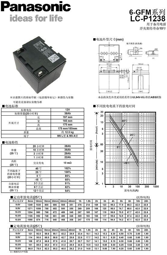 APC SUVTP30KH主機+松下蓄電池12V38AH 32只（套餐）_http://m.gzyiqian.cn/img/images/C201908/1565681572863.png