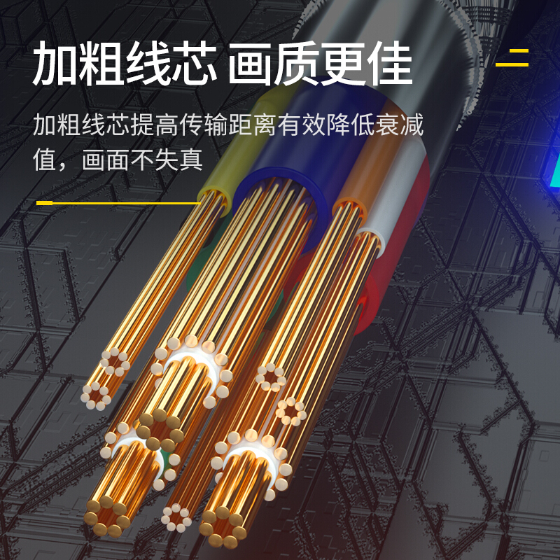 山澤(SAMZHE)工程級VGA線 vga3+6 投影儀線電腦顯示器連接線10米/VM-2100_http://m.gzyiqian.cn/img/images/C201910/1571204383690.jpg