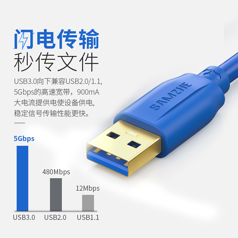 山澤(SAMZHE)USB3.0延長線 公對母 AM/AF 高速傳輸數據連接線黑色(0.6米/UK-006)_http://m.gzyiqian.cn/img/images/C201910/1571209716968.jpg