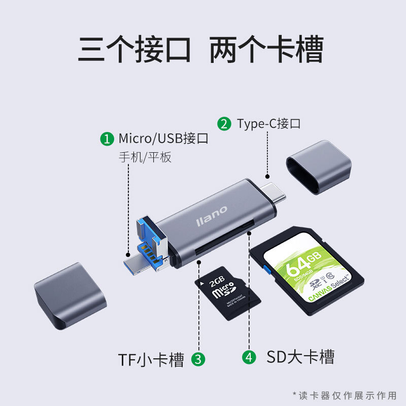 綠巨能（llano）USB3.0讀卡器 多功能五合一手機讀卡器  _http://m.gzyiqian.cn/img/images/C201912/1575621251625.jpg