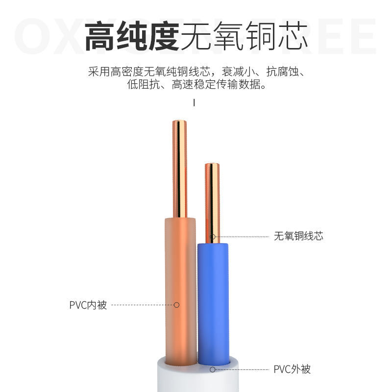 山澤 SAMZHE電話線2芯單股純銅座機跳線 語音連接線延長線 帶電話水晶頭成品_http://m.gzyiqian.cn/img/images/C202007/1593593398066.jpg