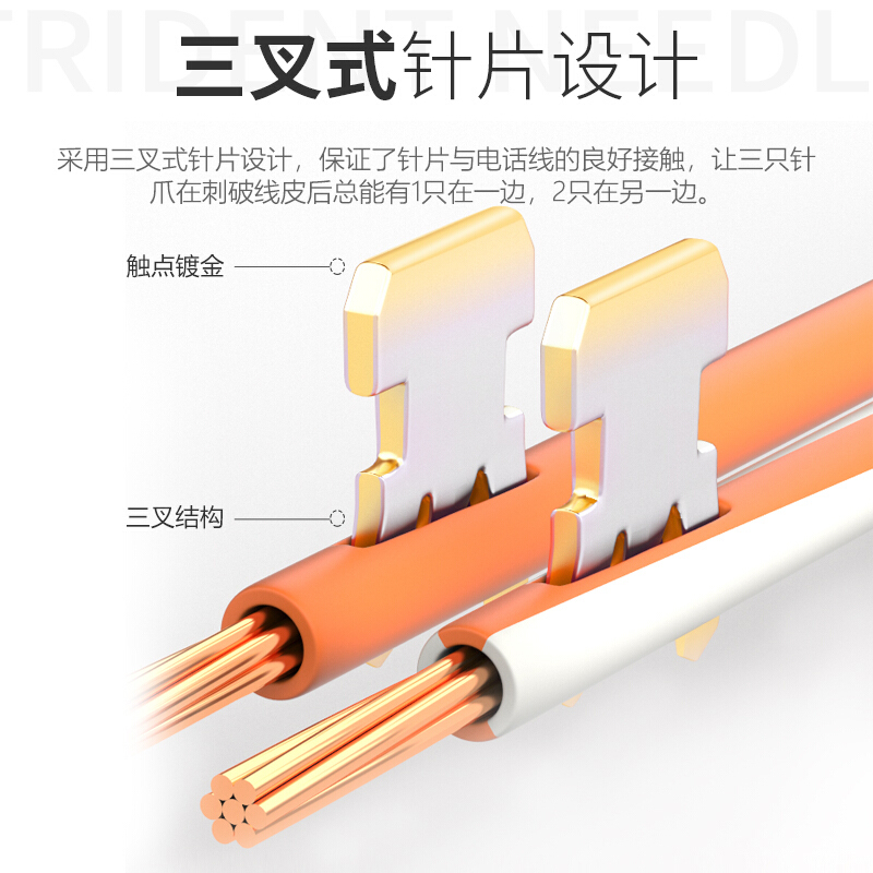 山澤 SAMZHE電話線2芯單股純銅座機跳線 語音連接線延長線 帶電話水晶頭成品_http://m.gzyiqian.cn/img/images/C202007/1593593413809.jpg