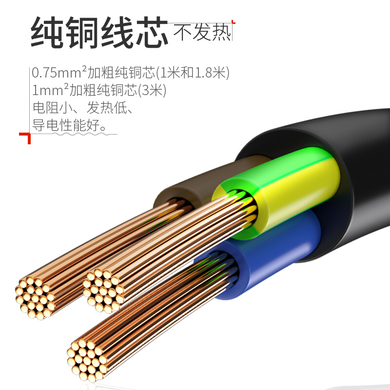 山澤（SANZHE）電腦主機國標電源線 品字尾三孔電源連接線 適用電腦主機顯示器電飯煲 彎插頭0.5米WTDY05_http://m.gzyiqian.cn/img/images/C202007/1593594002488.jpg