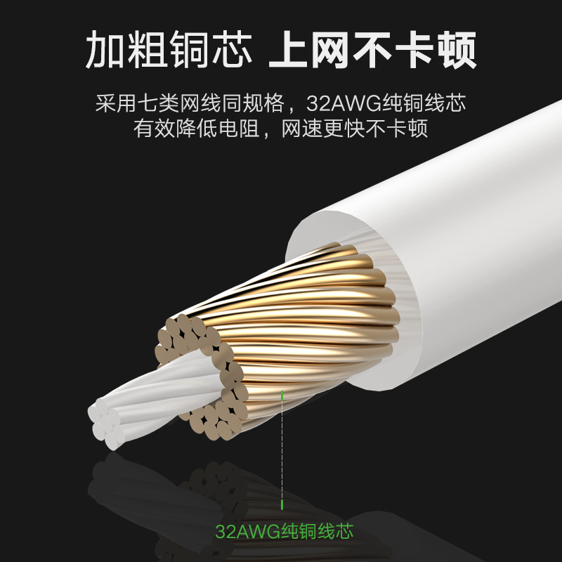 綠聯（UGREEN）超六類網線 CAT6a類純銅萬兆高速網絡連接線 電腦寬帶8芯雙絞線 成品屏蔽跳線 2米 黑 50352_http://m.gzyiqian.cn/img/images/C202007/1593594674868.jpg