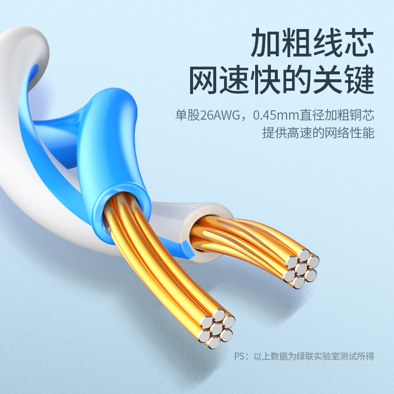 綠聯（UGREEN）六類CAT6類網線 千兆網絡連接線 工程家用電腦寬帶監控非屏蔽8芯雙絞成品跳線 1.5米 黑 60545_http://m.gzyiqian.cn/img/images/C202007/1593658537121.jpg