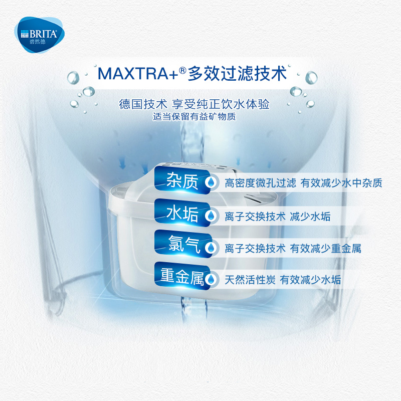 碧然德（BRITA）濾水壺濾芯 Maxtra+多效濾芯6個裝_http://m.gzyiqian.cn/img/images/C202007/1595390491797.jpg