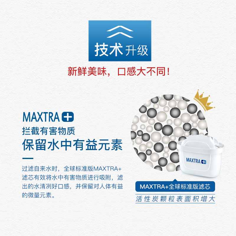 碧然德（BRITA）濾水壺濾芯 Maxtra+多效濾芯6個裝_http://m.gzyiqian.cn/img/images/C202007/1595390494249.jpg