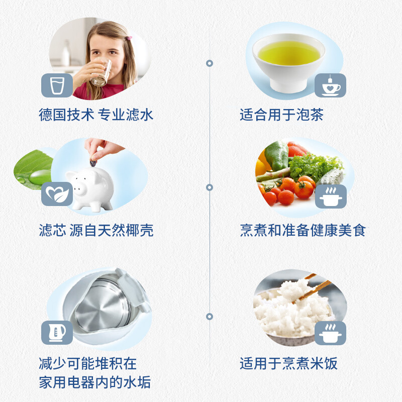 碧然德（BRITA）濾水壺濾芯 Maxtra+多效濾芯6個裝_http://m.gzyiqian.cn/img/images/C202007/1595390499620.jpg