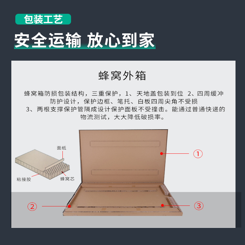 得力（deli） 8790 立式海報框白板594*841mm(銀色)_http://m.gzyiqian.cn/img/images/C202007/1595811145421.jpg