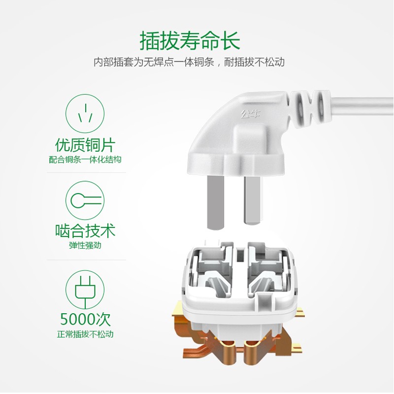 公牛（BULL） GN-612 電源插座/插線板/插排/接線板（2位總控全長1.8米）_http://m.gzyiqian.cn/img/images/C202009/1600229097203.jpg