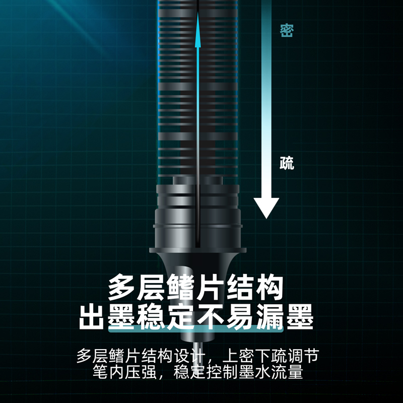 得力（deli）S863 防菌直液式中性筆 黑色簽字筆 0.5mm 12支/盒_http://m.gzyiqian.cn/img/images/C202009/1600331358674.jpg