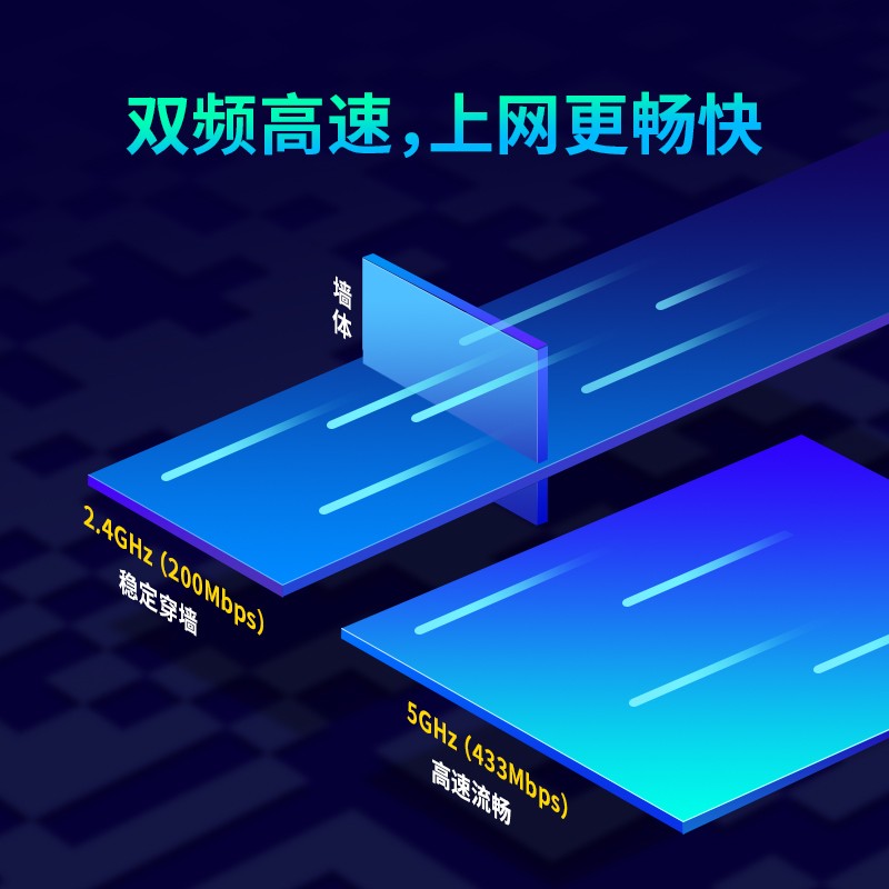 TP-LINK USB無線網卡 TL-WDN5200H免驅版 AC650雙頻5G網卡_http://m.gzyiqian.cn/img/images/C202106/1624612545644.jpg