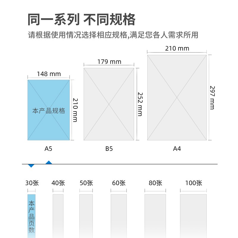 得力(deli)A5/30張無線膠裝軟抄本記事本7667（12本裝）_http://m.gzyiqian.cn/img/images/C202110/1634282771840.jpg