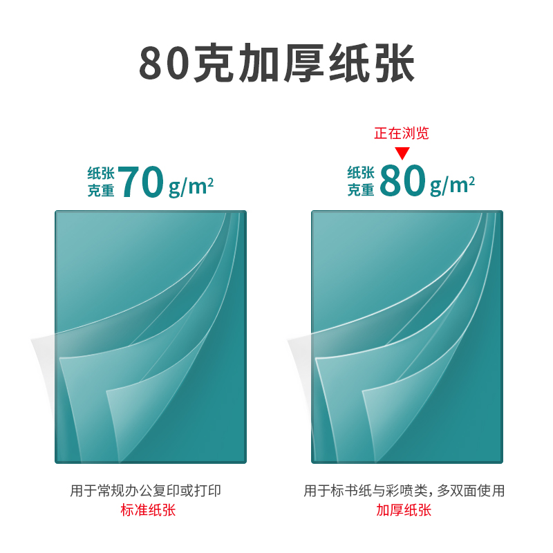 得力（deli）珊瑚海 80g A4 復(fù)印紙 中檔款打印紙 500張/包 5包1箱（整箱2500張）_http://m.gzyiqian.cn/img/images/C202111/1636969745106.jpg