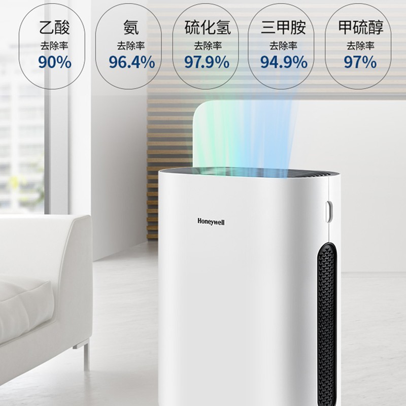 霍尼韋爾（Honeywell） KJ250F-T11WS空氣凈化器 寵物家庭除甲醛除異味除過敏原除塵螨_http://m.gzyiqian.cn/img/images/C202204/1648802714069.jpg