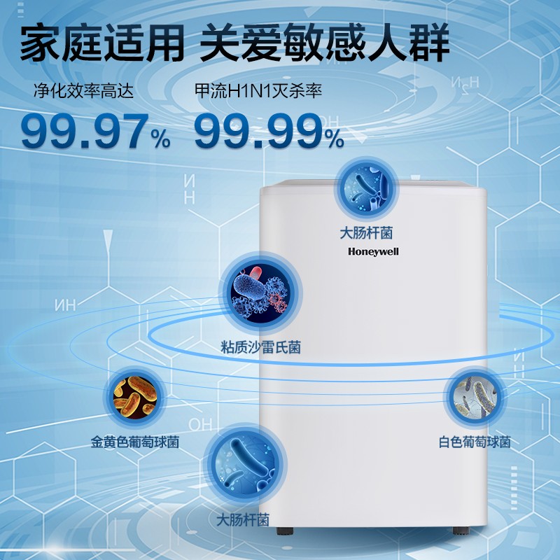 霍尼韋爾（Honeywell） KJ410F-PAC000BW空氣凈化器除霧霾PM2.5凈化降溫一體機_http://m.gzyiqian.cn/img/images/C202204/1648861392373.jpg