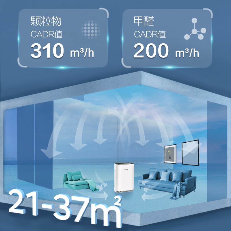 霍尼韋爾（Honeywell）KJ310F-P21W空氣凈化器 除甲醛除菌除霾除過敏原 家用辦公_http://m.gzyiqian.cn/img/images/C202204/1648861545963.jpg