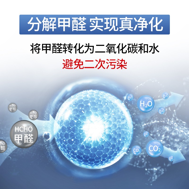 霍尼韋爾（Honeywell）KJ310F-P21W空氣凈化器 除甲醛除菌除霾除過敏原 家用辦公_http://m.gzyiqian.cn/img/images/C202204/1648861546427.jpg