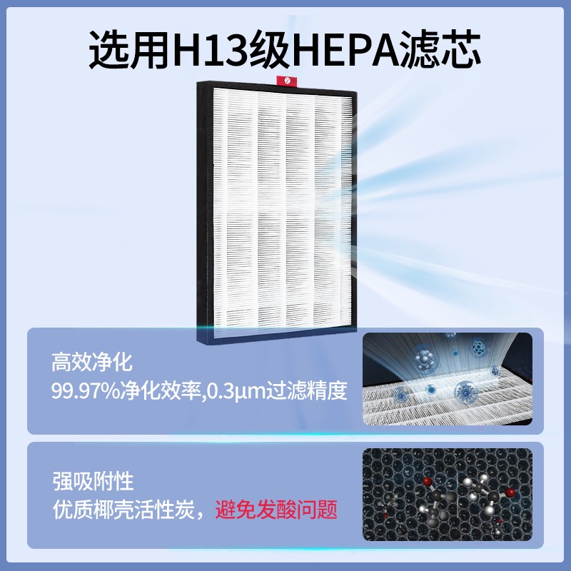 霍尼韋爾（Honeywell）KJ310F-P21W空氣凈化器 除甲醛除菌除霾除過敏原 家用辦公_http://m.gzyiqian.cn/img/images/C202204/1648861546634.jpg