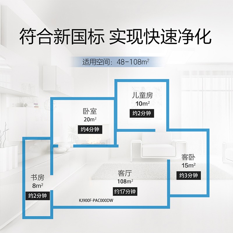 霍尼韋爾（Honeywell） KJ900F-PAC000DW空氣凈化器 室內(nèi)凈化除甲醛除菌 新房辦公室凈化器_http://m.gzyiqian.cn/img/images/C202204/1648861713134.jpg