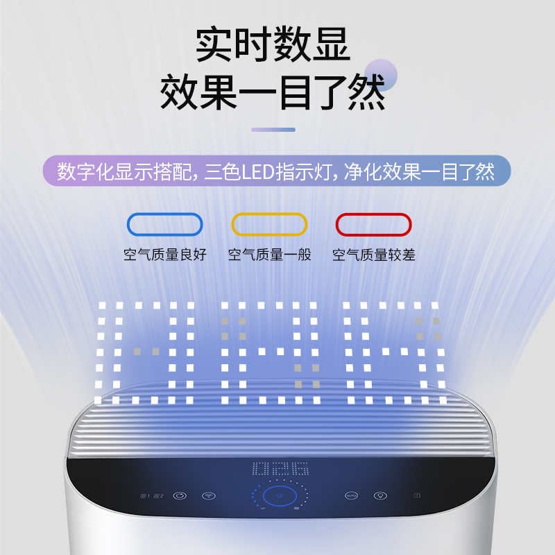霍尼韋爾（Honeywell） KJ450F-Z21WS空氣凈化器 家用辦公除菌除甲醛霧霾凈化器_http://m.gzyiqian.cn/img/images/C202204/1648862906650.jpg