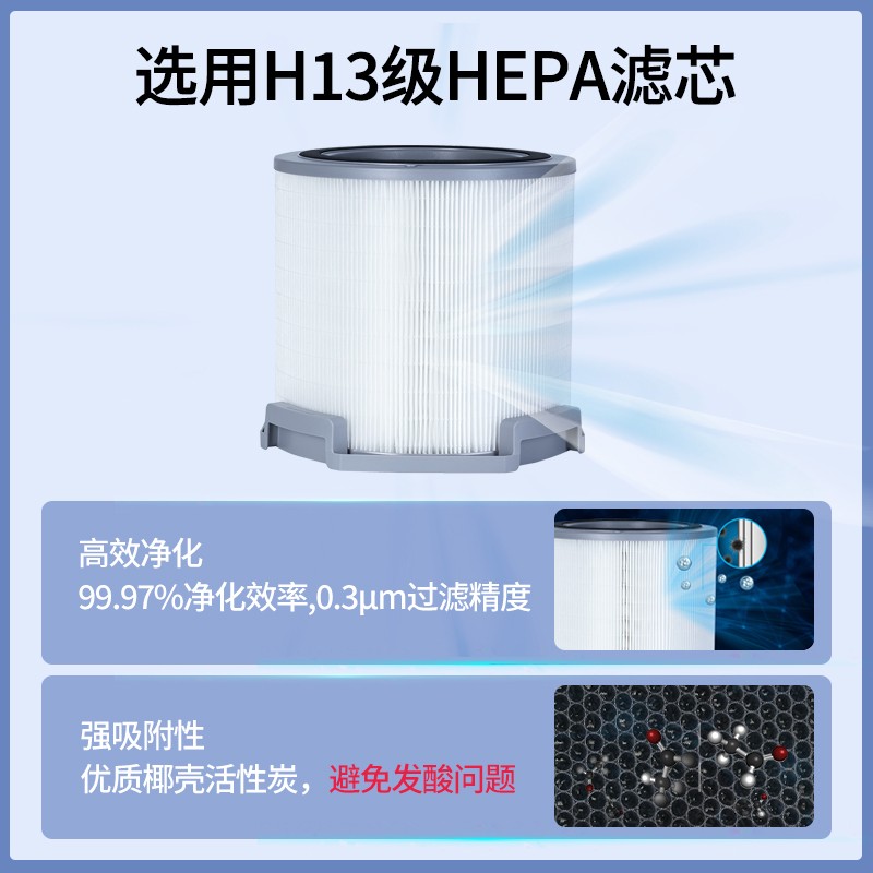 霍尼韋爾（Honeywell） KJ560F -P22R空氣凈化器 UV消毒除菌除甲醛除霧霾空氣消毒機(jī)_http://m.gzyiqian.cn/img/images/C202204/1648863345280.jpg