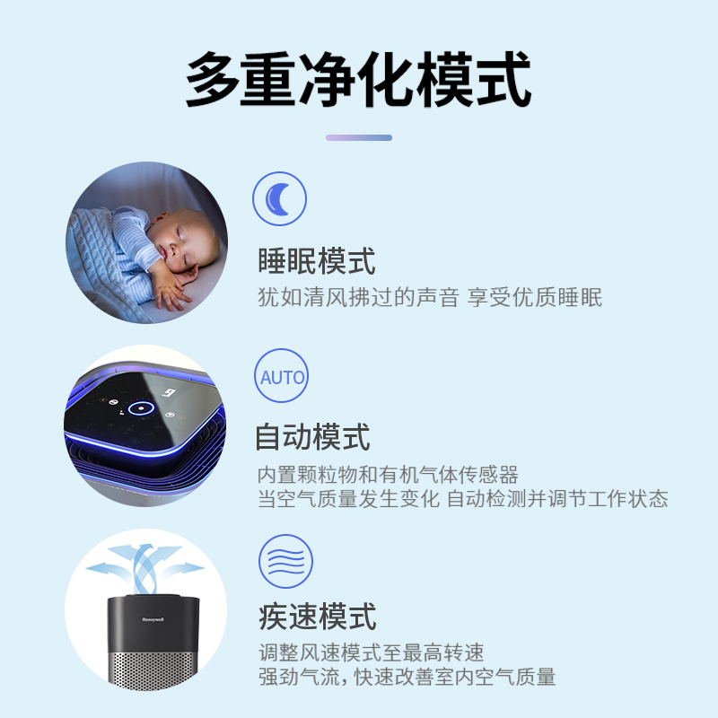 霍尼韋爾（Honeywell） KJ620F-T22B空氣消毒機(jī)UV消毒除菌除甲醛異味空氣凈化器_http://m.gzyiqian.cn/img/images/C202204/1648864186523.jpg