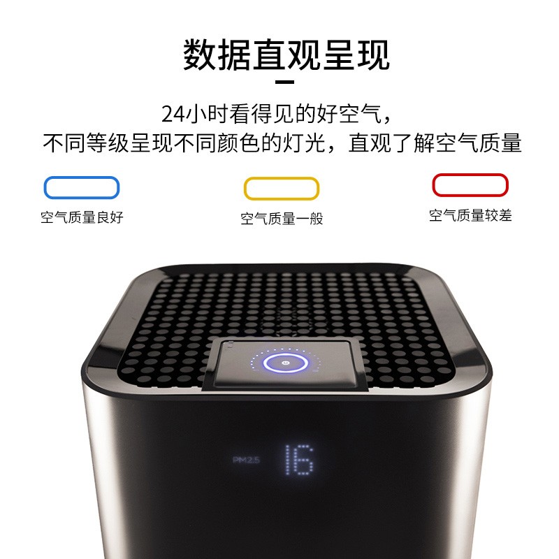 霍尼韋爾（Honeywell） KJ810G93G空氣凈化器 商務辦公除甲醛 大空間除霧霾凈化器遙控款_http://m.gzyiqian.cn/img/images/C202204/1648864602734.jpg