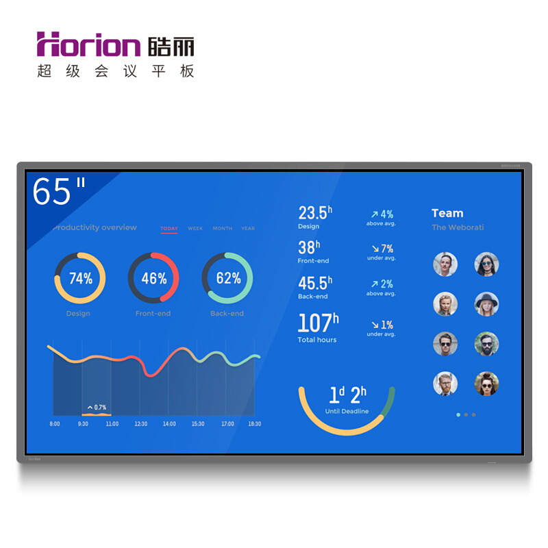 皓麗（Horion） 65M2 商顯觸控一體機 視頻會議智能平板 交互式 (65英寸/4K超高清) _http://m.gzyiqian.cn/img/sp/1724/0d506b01-bb12-4f96-a51d-2342cb9d3ff7.jpg