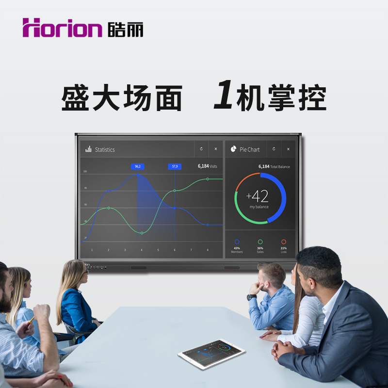 皓麗（Horion） 86M1 觸摸觸控一體機 智能會議平板/4K超高清商用硬屏 (86英寸) _http://m.gzyiqian.cn/img/sp/1724/610eb94e-433a-4ea6-94a5-f35a5d9a19be.jpg