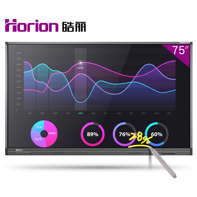 皓麗（Horion） 75M1 觸摸觸控一體機 智能會議平板/4K超高清商用硬屏 (75英寸) _http://m.gzyiqian.cn/img/sp/1724/e722ca6b-5091-4d77-ac9e-78148b87d2c8.jpg