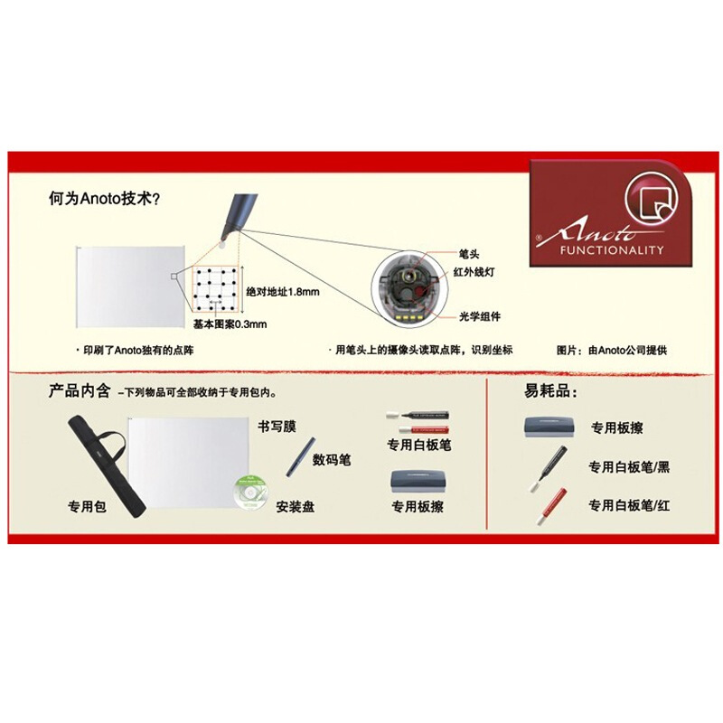 普樂士（PLUS） UPIC-64M 無線互動電子白板 便攜式 (64寸) _http://m.gzyiqian.cn/img/sp/238/4f6e48c4-c2a5-4648-ae67-8b09d5a5b274.jpg