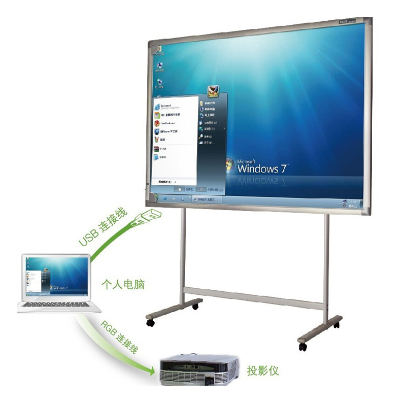 普樂士（PLUS） IWB-800 互動電子白板88英寸（不含支架）_http://m.gzyiqian.cn/img/sp/238/ec4d590d-572a-4725-899a-4ebcbb46f6e7.jpg