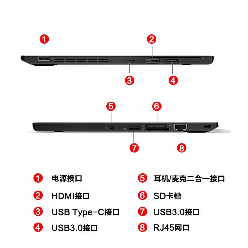 聯想（ThinkPad） X270 20K6A00DCD 12.5英寸商務筆記本電腦（8G/1T/集顯）_http://m.gzyiqian.cn/img/sp/269/feadddcf-cfc9-4d44-ab57-a4968354a558.jpg