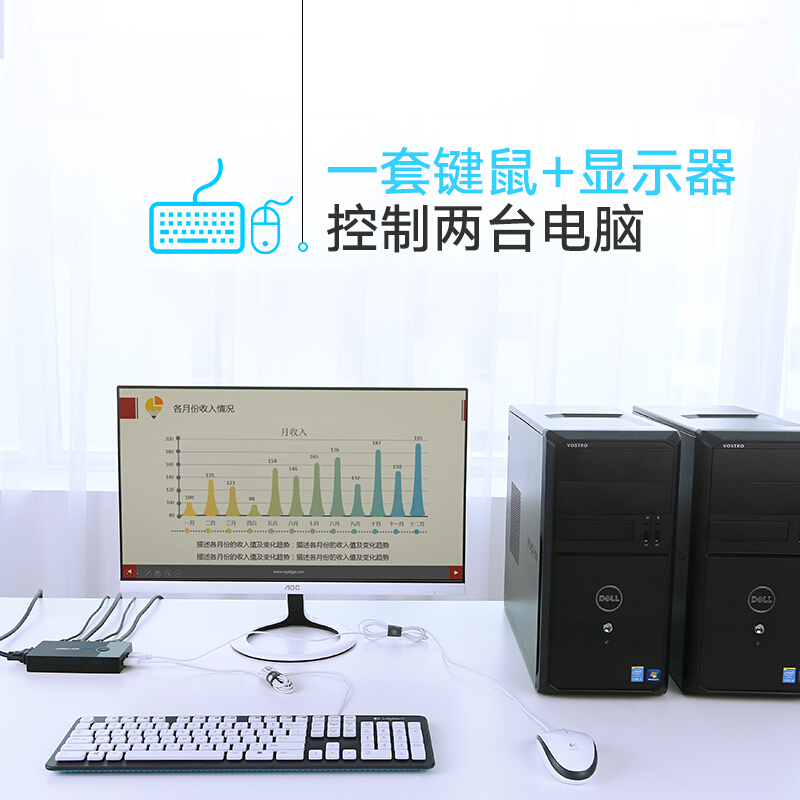 綠聯（UGREEN） KVM切換器 VGA視頻切屏器 二進一出電腦切換器 手動按鍵切換/30357_http://m.gzyiqian.cn/img/sp/301/ee3df4ea-83a7-4bab-8f4b-6be6d4b5f9fd.jpg