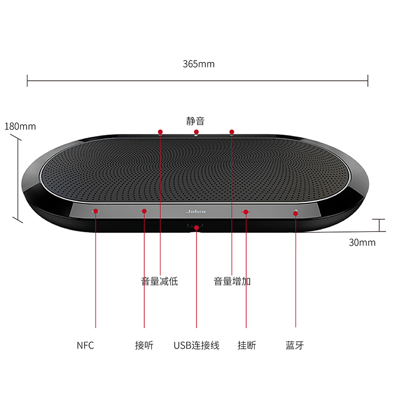 捷波朗（Jabra） SPEAK 810 藍牙/會議音頻/視頻會議麥克風/揚聲器_http://m.gzyiqian.cn/img/sp/592/451a719b-7e4b-4e18-a1ce-e35e3541e4d0.jpg