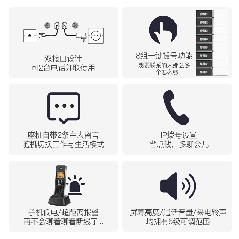 摩托羅拉（Motorola） C7501RC 智能插卡錄音子母機高端商務辦公客服電話呼叫中心來電語音報號中文橙色背光固定座機_http://m.gzyiqian.cn/img/sp/766/58502397-b522-49bb-bdf8-38fedffb1b63.jpg