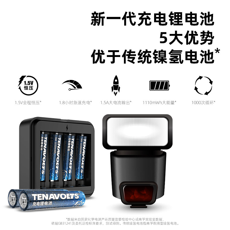 南孚 7號充電鋰電池4粒套裝 1.5V_http://m.gzyiqian.cn/newimg/C202207/1657768543083.jpg