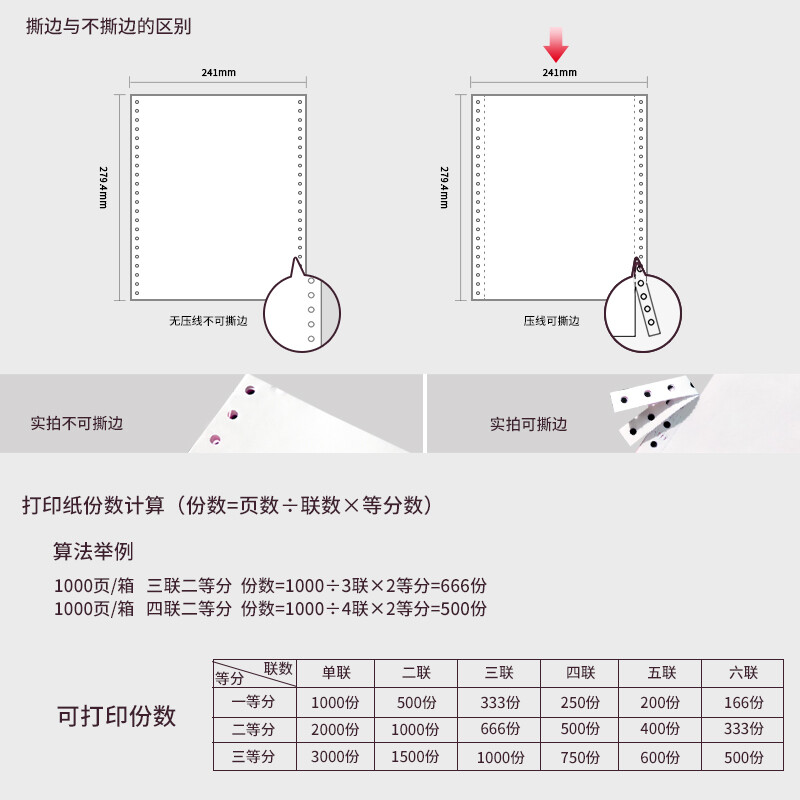 晨光(M&G)文具二聯三等分電腦打印紙 彩色針式打印紙241-2-1/3 80列 撕邊 色序:白紅 1000頁/箱APYY4S64_http://m.gzyiqian.cn/newimg/C202207/1658297017021.jpg