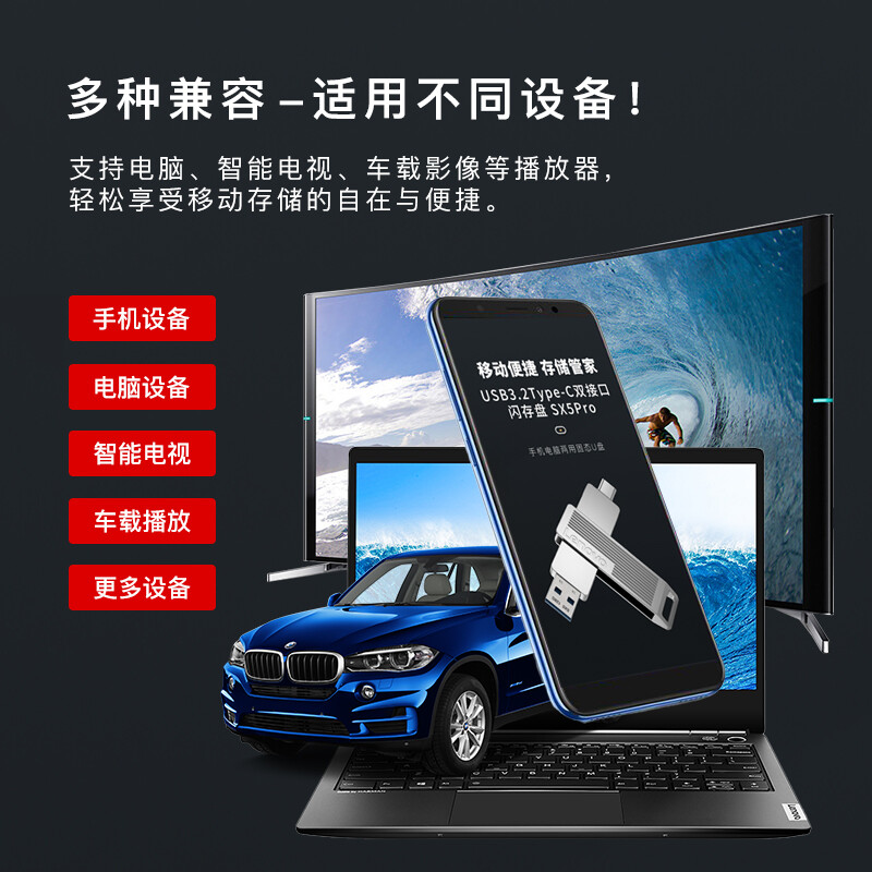 聯(lián)想（Lenovo）256GB u盤 USB3.2/Type-C雙接口 手機(jī)電腦兩用 SX5 Pro系列 銀色_http://m.gzyiqian.cn/newimg/C202207/1658389609072.jpg