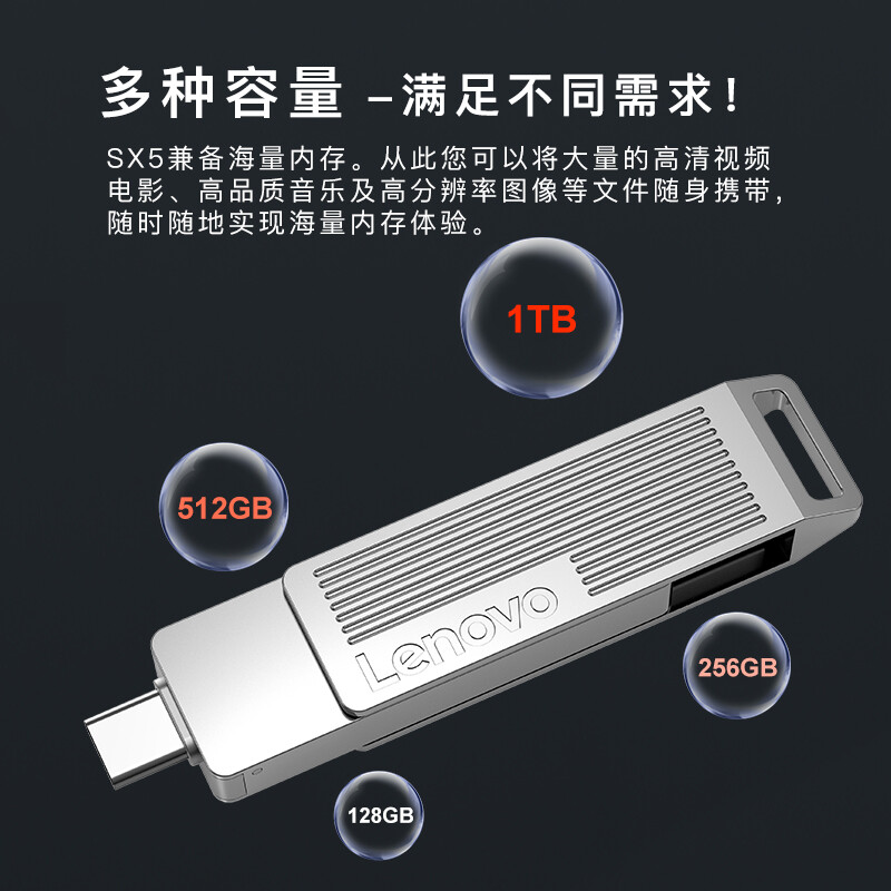 聯(lián)想（Lenovo）256GB u盤 USB3.2/Type-C雙接口 手機(jī)電腦兩用 SX5 Pro系列 銀色_http://m.gzyiqian.cn/newimg/C202207/1658389609121.jpg