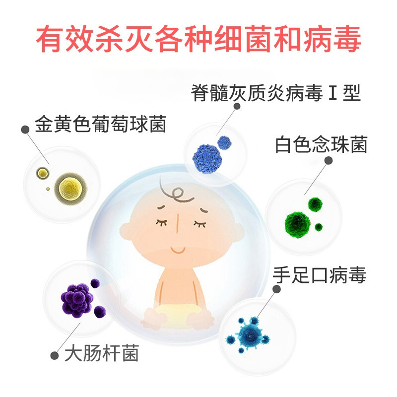洗得寶 75%醫用酒精免洗洗手液 免洗手消毒液76ml 居家辦公學校便攜_http://m.gzyiqian.cn/newimg/C202211/1667887994777.jpg