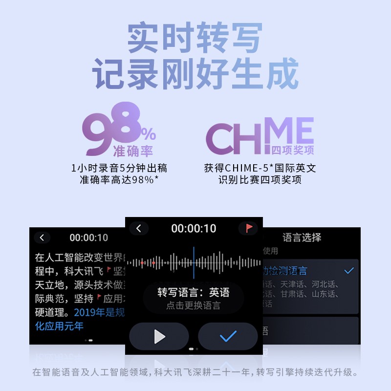 科大訊飛AI智能錄音筆SR101 免費轉寫 中英文實時互轉 觸摸屏融合按鍵操作 專業降噪 16G+云儲存 星空灰_http://m.gzyiqian.cn/newimg/C202309/1695105558703.jpg