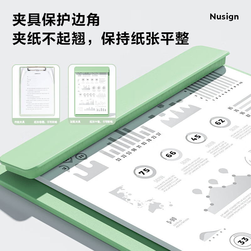 得力(deli)A4 PP板夾 加寬資料夾 巖井綠 NS501_http://m.gzyiqian.cn/newimg/C202310/1698022336364.jpg