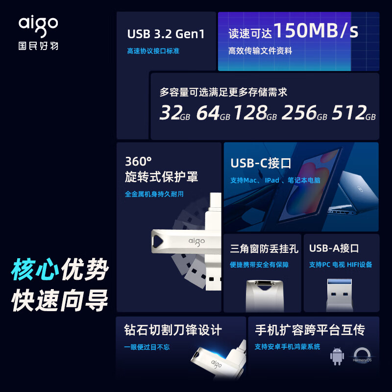 愛國者（aigo）512GB Type-C USB3.2  U盤 U351_http://m.gzyiqian.cn/newimg/C202311/1698903835459.jpg