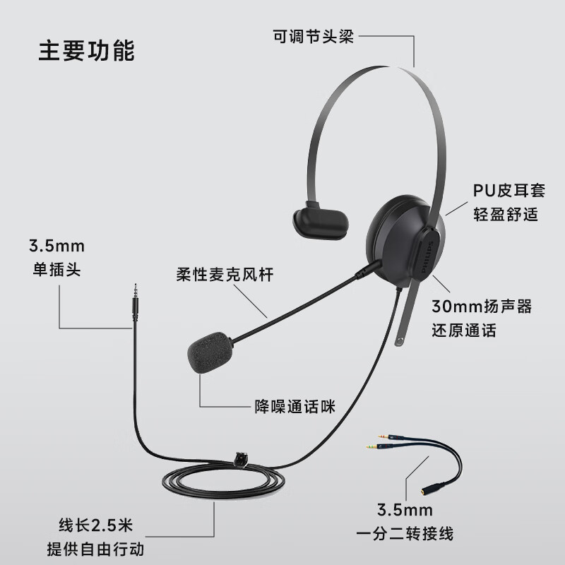 飛利浦 頭戴式單耳話務耳機 SHM1018_http://m.gzyiqian.cn/newimg/C202408/1723086729446.jpeg